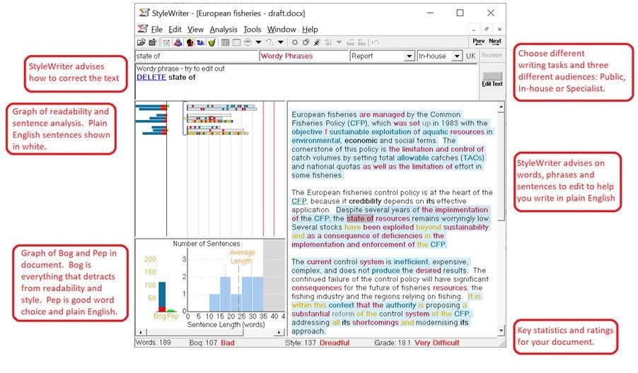 Designing a computerised style guide for the UK government